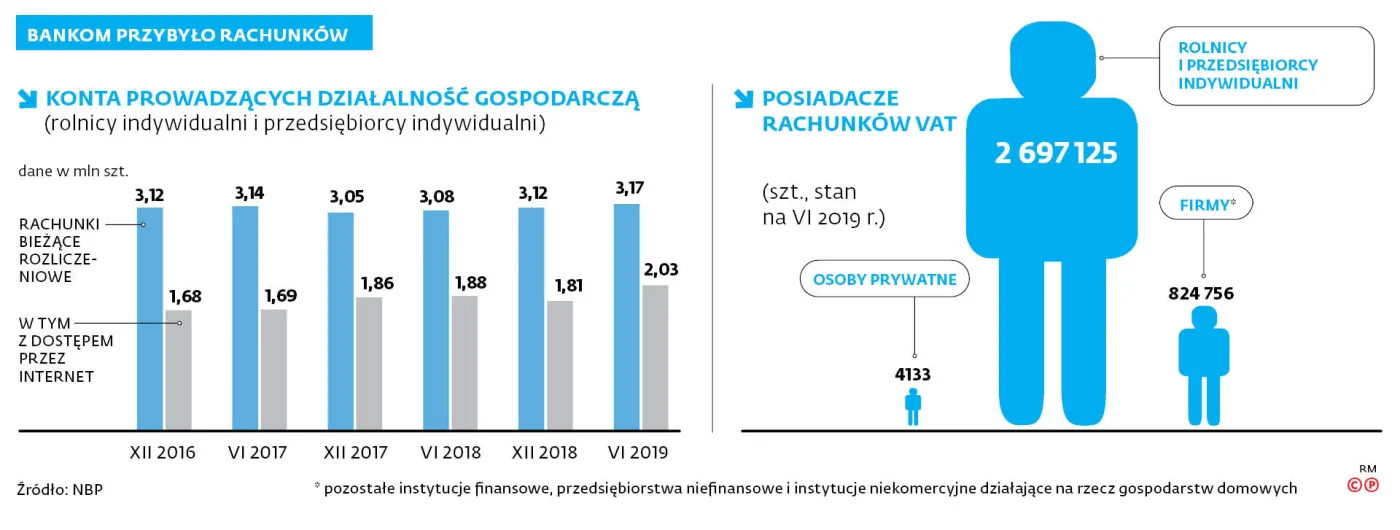 4398628-u766d5-graf-20a12-bankomaty-20-c-p.jpg