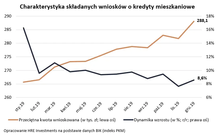 4416837-charakterystyka-skladanych-wnioskow.png