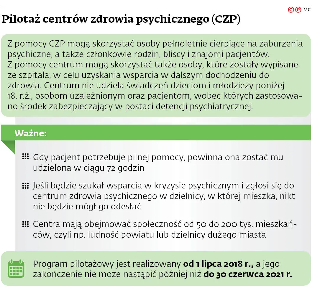 4446704-u113bf-graf-20b10-20psychiczne-20-c-p.jpg