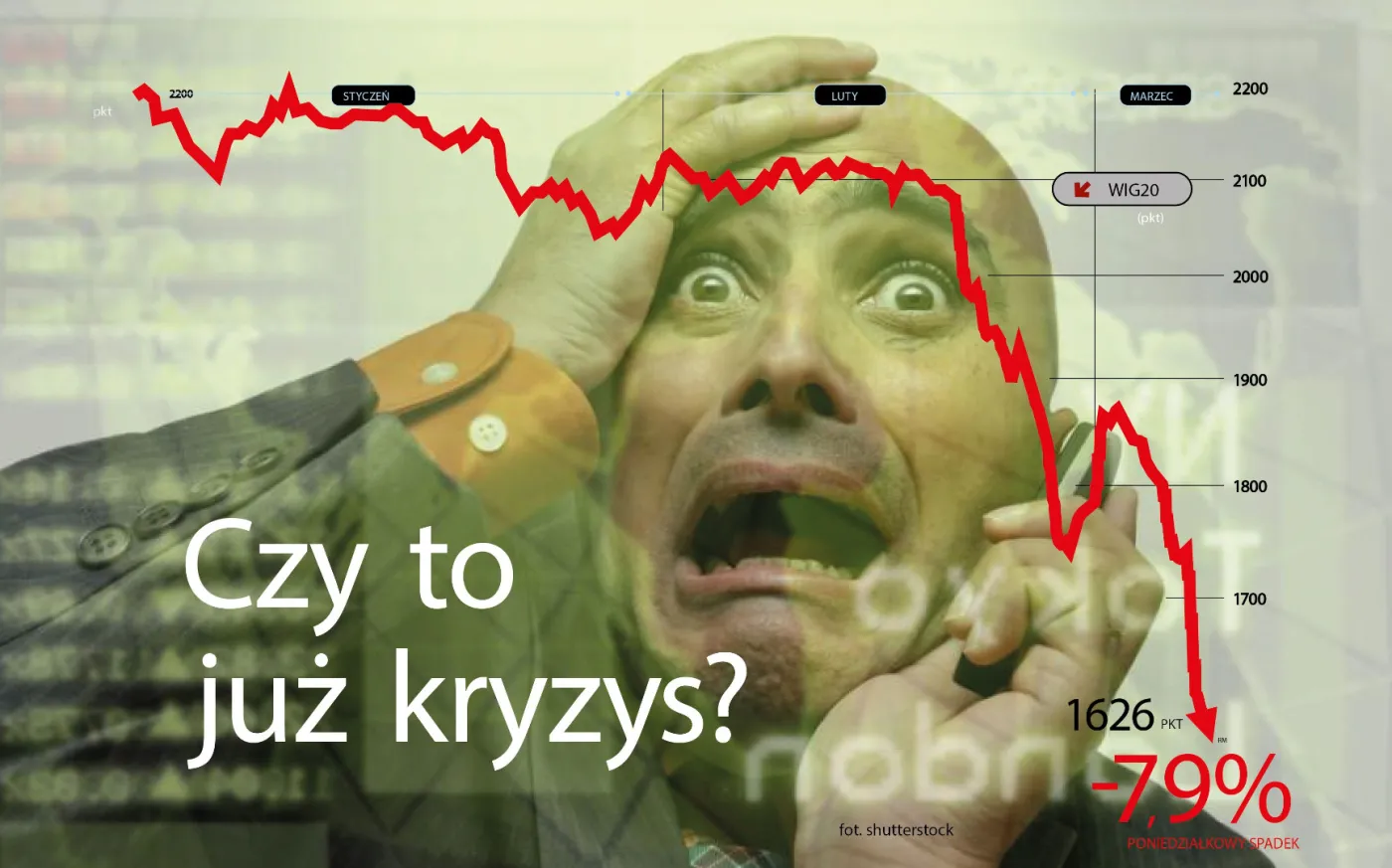 Czy to już kryzys?