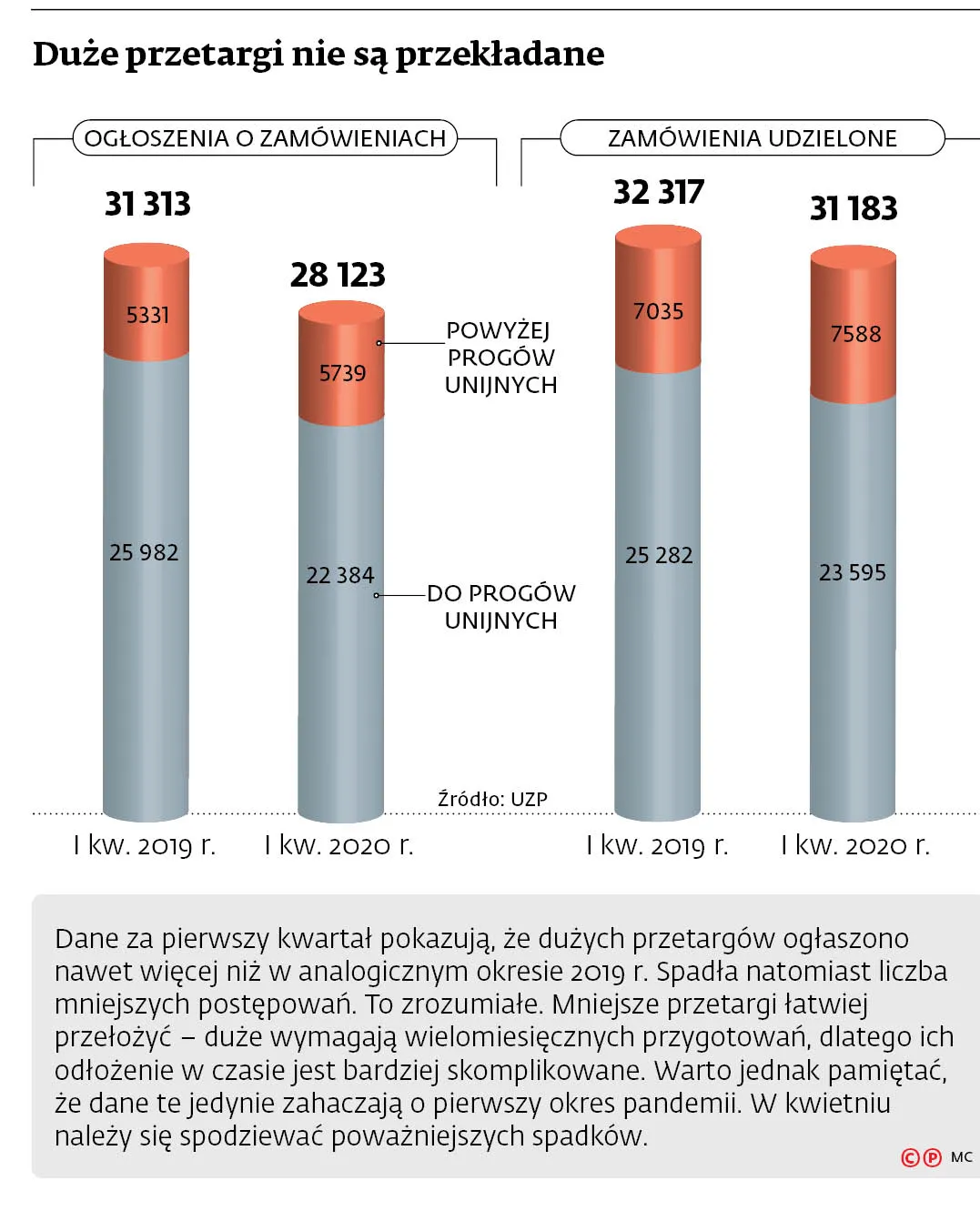 4507512-u137f0-graf-20b4-20przetargi-20-c-p.jpg
