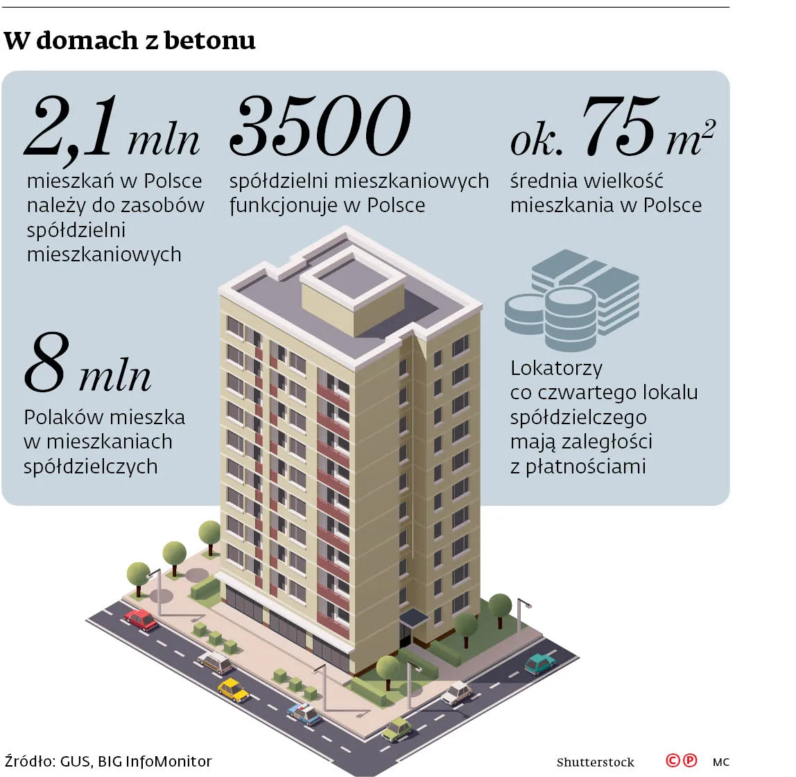 4516243-u137f0-graf-20b4-20blokowiska-20-c-p.jpg