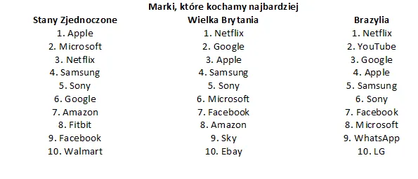 2814101-sympatia-do-marek-w-poszczegolnych.png
