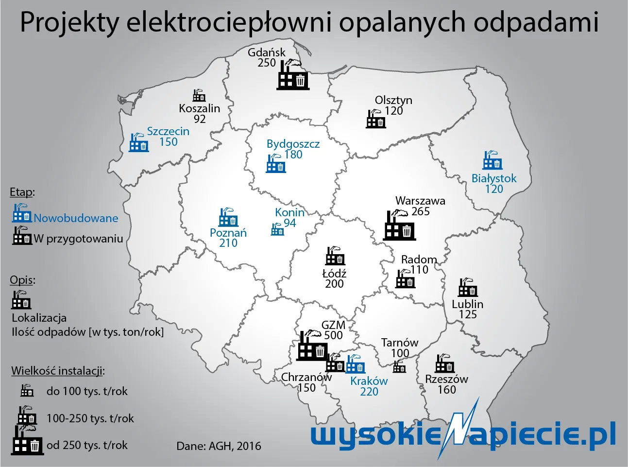 3014756-projekty-elektrocieplowni-opalanych.png