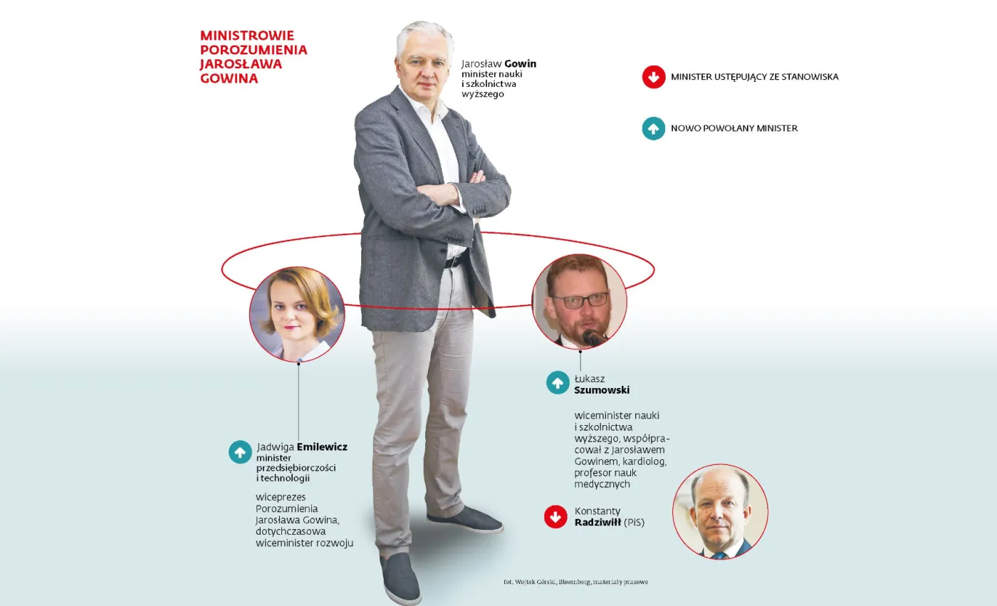 3217232-ministrowie-porozumienia-jaroslawa.jpg