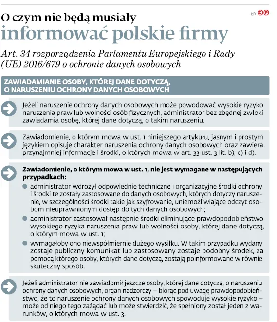 3258788-o-czym-nie-beda-musialy-informowac.jpg