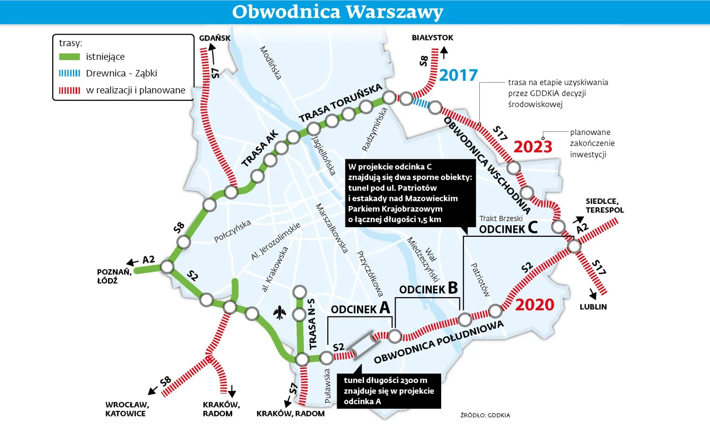 Coraz bliżej domknięcia obwodnicy Warszawy. GDDKiA ogłosiła przetarg na koncepcję programową wschodniej części