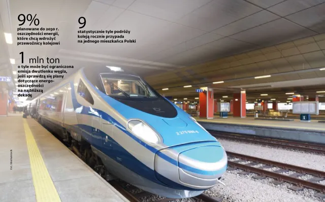 Nowy rząd nie zrezygnuje z projektu szybkiej kolei