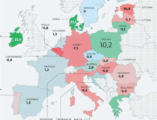 Produkcja przemysłowa powyżej prognoz + lepsze dane z rynku pracy = późniejsze obniżki stóp procentowych