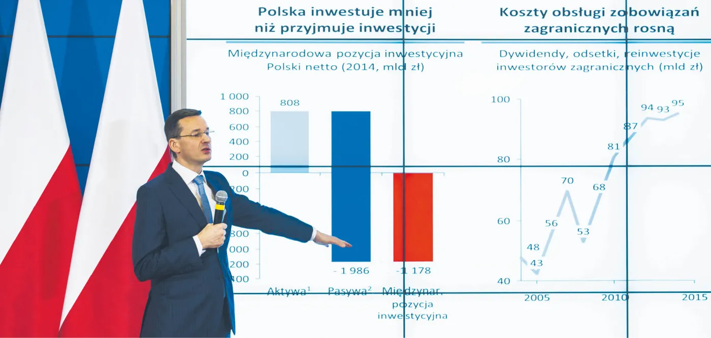 Brakuje nam czempionów technologicznych