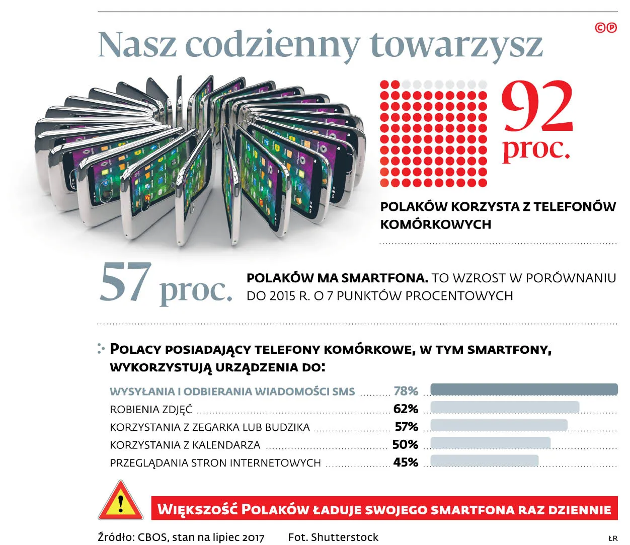 Komisja Europejska ma swoje wtyki