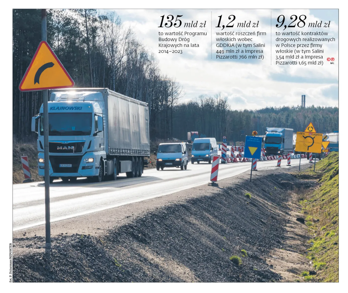 GDDKiA bliska zrywania kontraktów