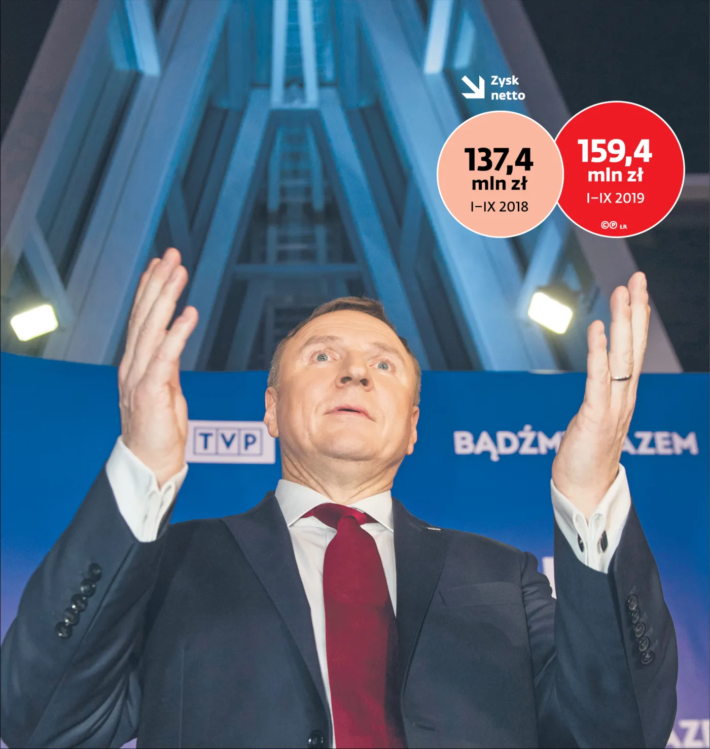 Wzrost na glinianych nogach