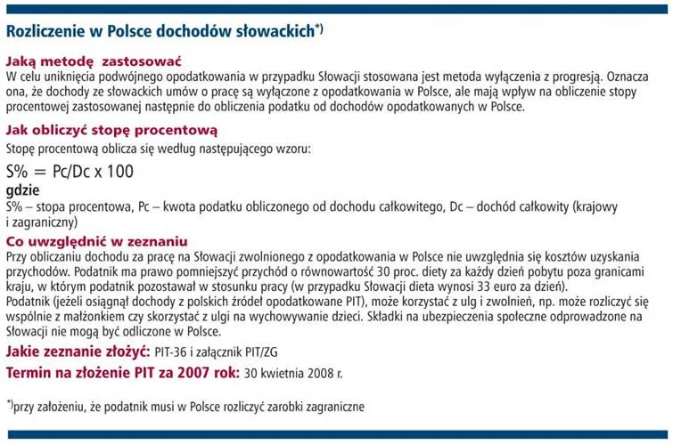 Jak rozliczać dochody zagraniczne - Słowacja