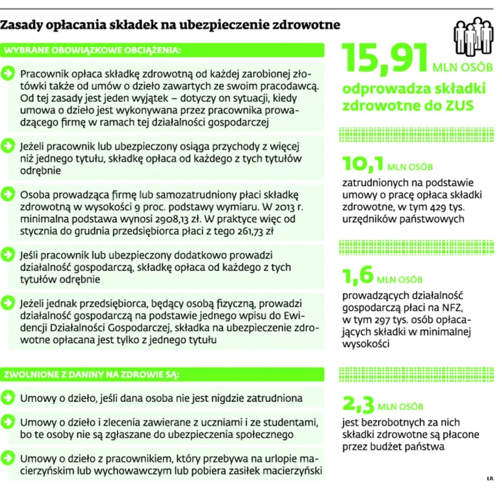 1540521-zasady-oplacania-skladek-na-ubezpieczenie.jpg