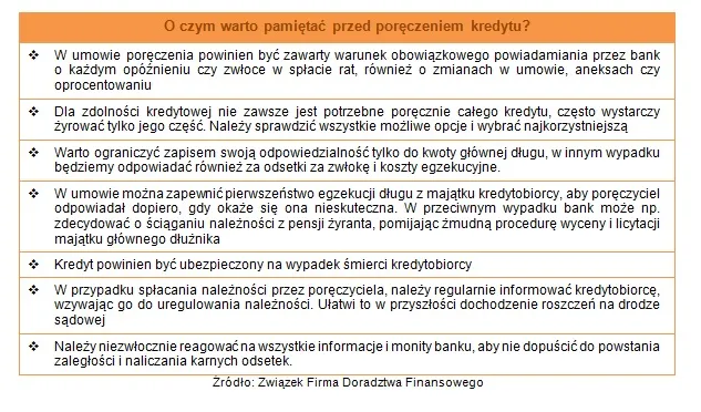 1571095-o-czym-warto-pamietac-przed-poreczeniem.jpg