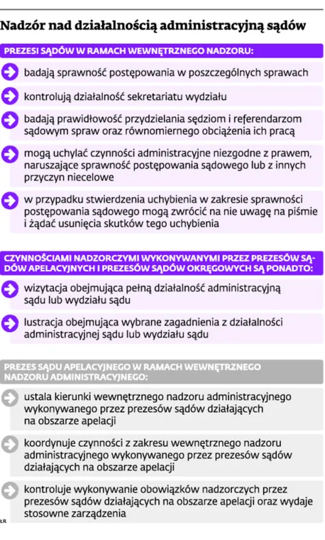 1656310-nadzor-nad-dzialalnoscia-administracyjna.jpg