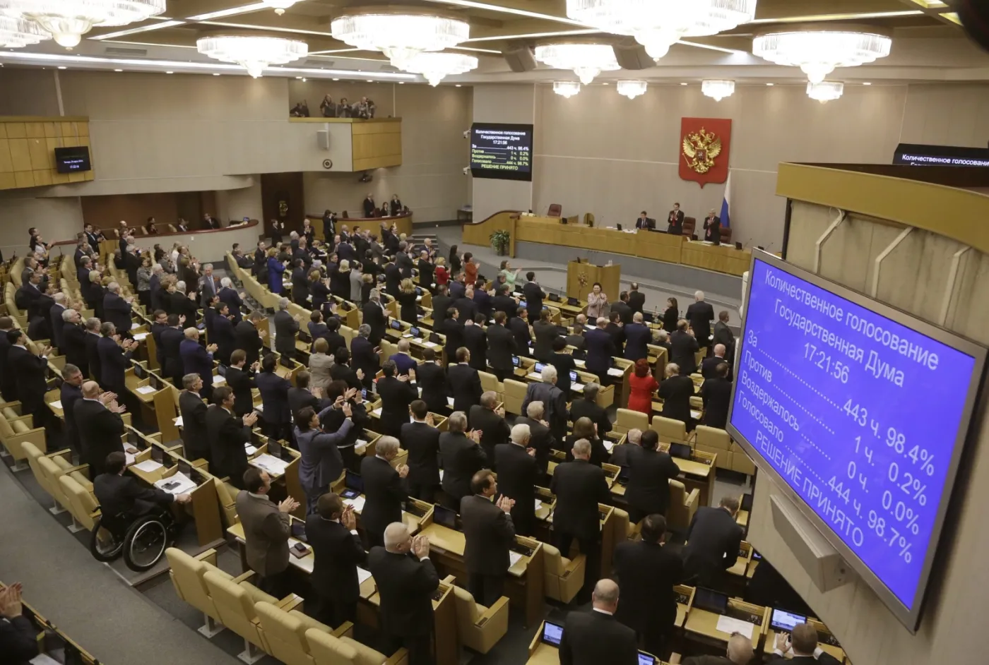 Rosyjska Duma zatwierdziła aneksję Krymu