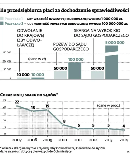 1747474-ile-przesiebiorca-placi-za-dochodzenie.jpg