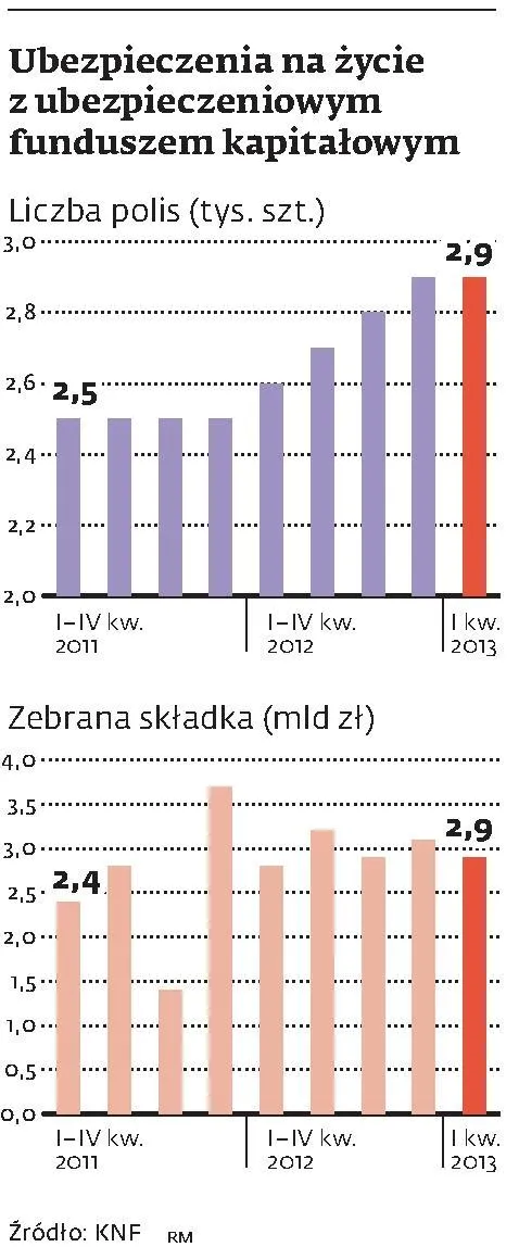 1465574-ubezpieczenia-na-zycie-z-ubezpieczeniowym.jpg
