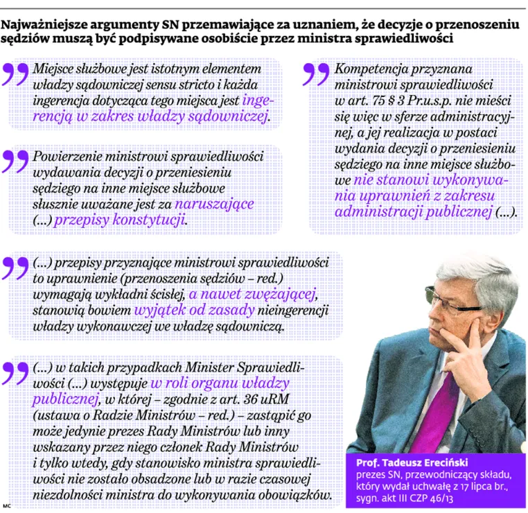 1517009-najwazniejsze-argumenty-sn-przmawiajace.jpg