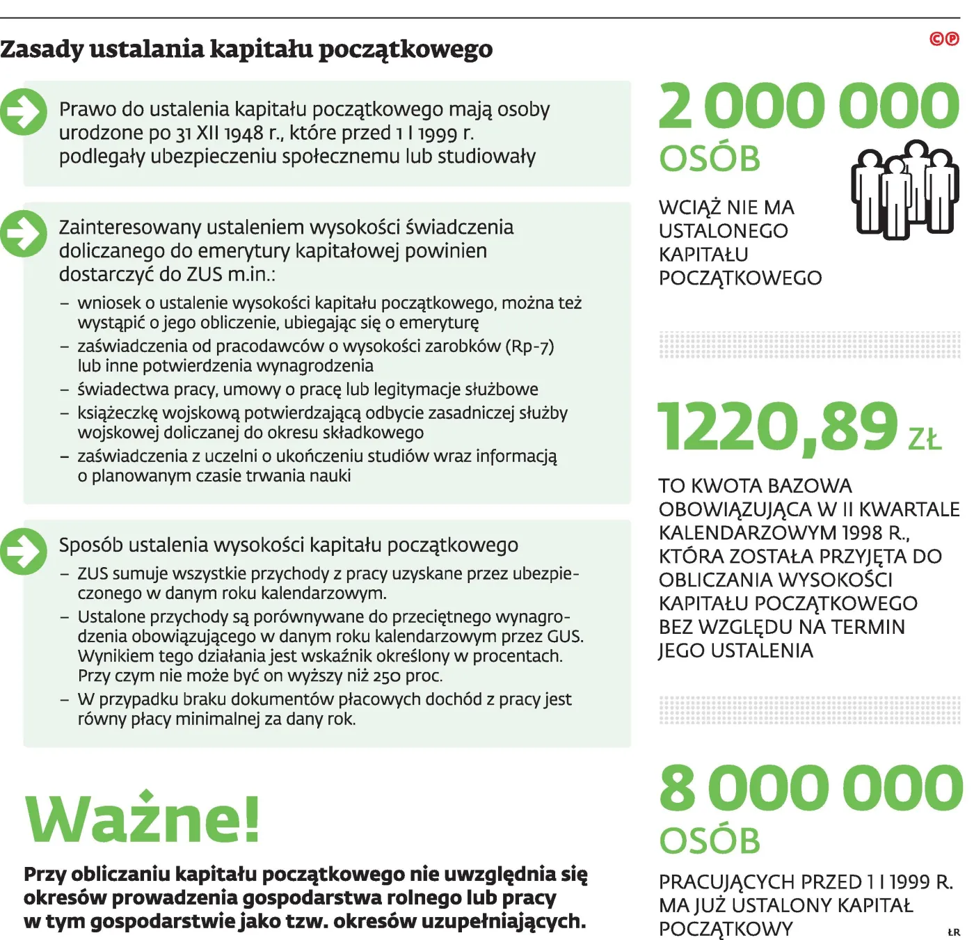 2104891-zasady-ustalania-kapitalu-poczatkowego.jpg