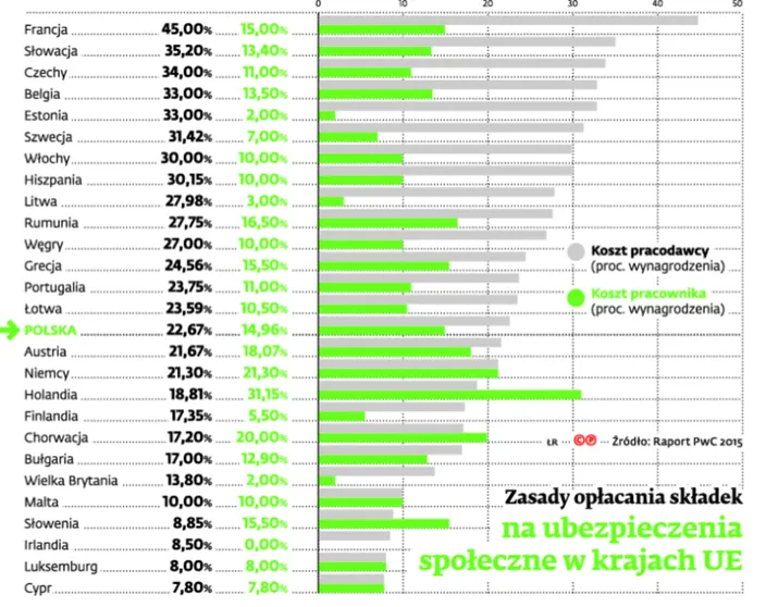 2180039-zasady-oplcania-skladek-na-ubezpieczenie.jpg