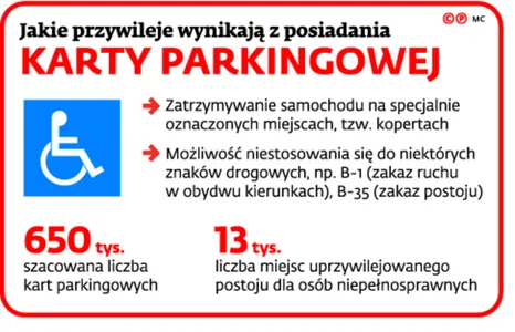 2201847-jakie-przywileje-wynikaja-z-posiadania.jpg