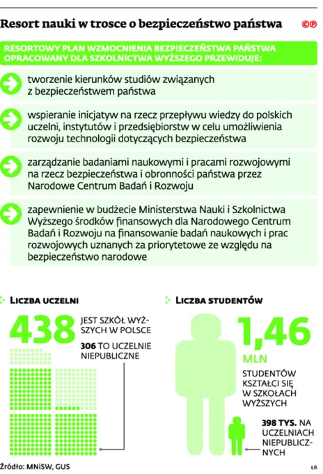 2245560-resort-nauki-w-trosce-o-bezpieczenstwo.jpg