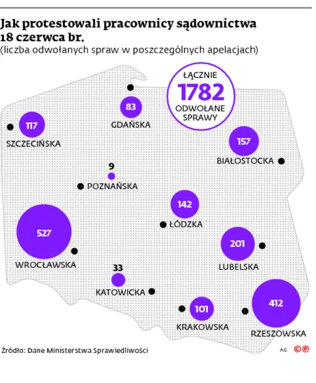 2270378-jak-protestowali-pracownicy-sadownictwa.jpg