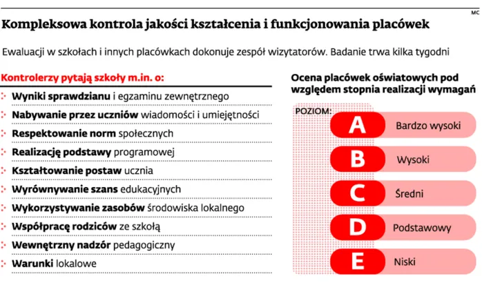 1867159-kompleksowa-kontrola-jakosci-ksztalcenia.jpg