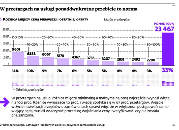 Dobry prawnik to (nie)tani prawnik