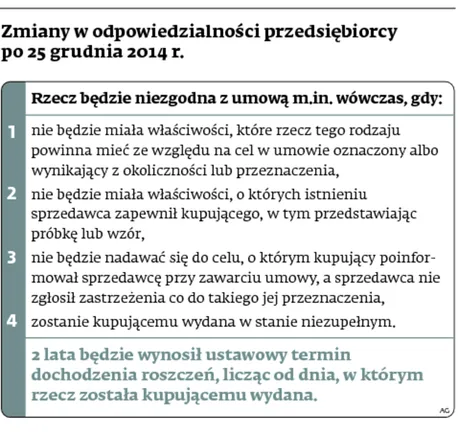 1897505-zmiany-w-odpowiedzielnosci-przedsiebiorcy.jpg