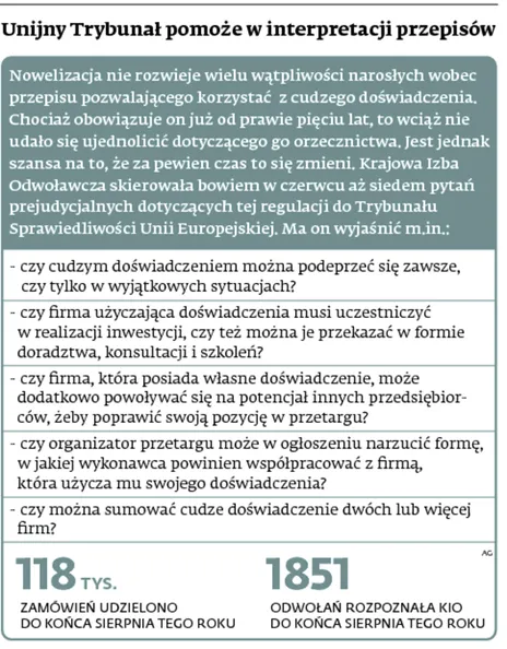 1943261-unijny-trybunal-pomoze-w-interpretacji.jpg