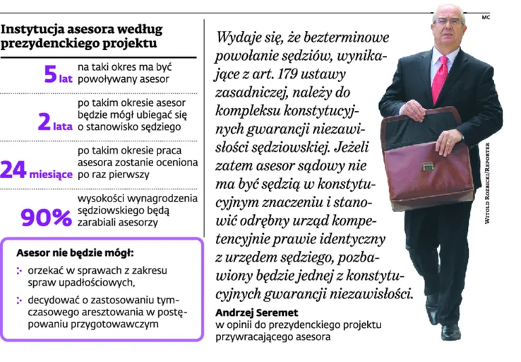 1951737-instytucja-asesora-wedlug-prezydenckiego.jpg
