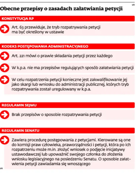2005538-obecne-przepisy-o-zasadach-zalatwiania.jpg