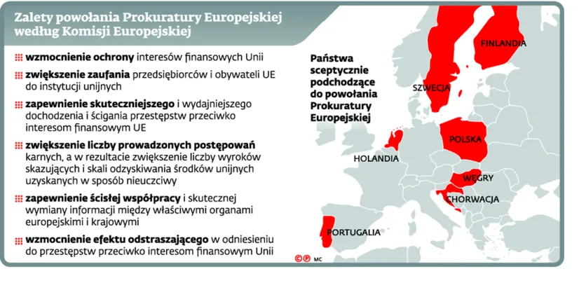 2667788-zalety-powolania-prokuratury-europejskiej.jpg