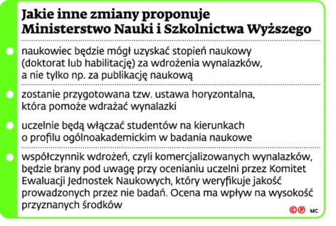 2416460-jakie-inne-miany-proponuje-ministerstwo.jpg