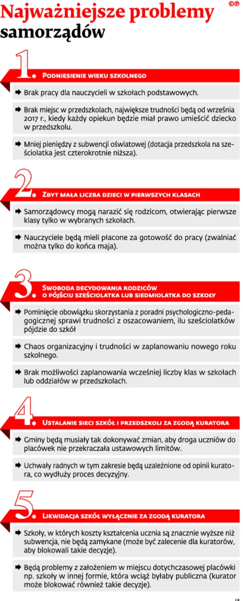 2443356-mariusz-krystian-wojt-gminy-spytkowice.jpg