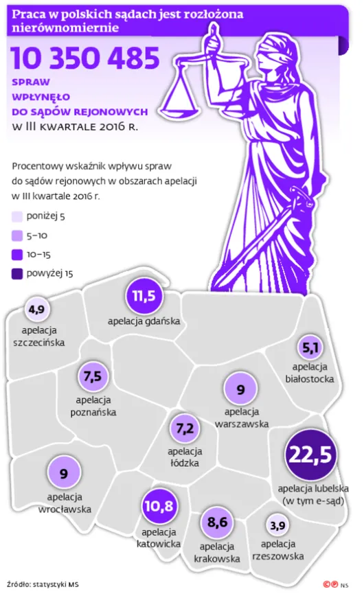 2772612-praca-w-polskich-sadach-jest-rozlozone.jpg