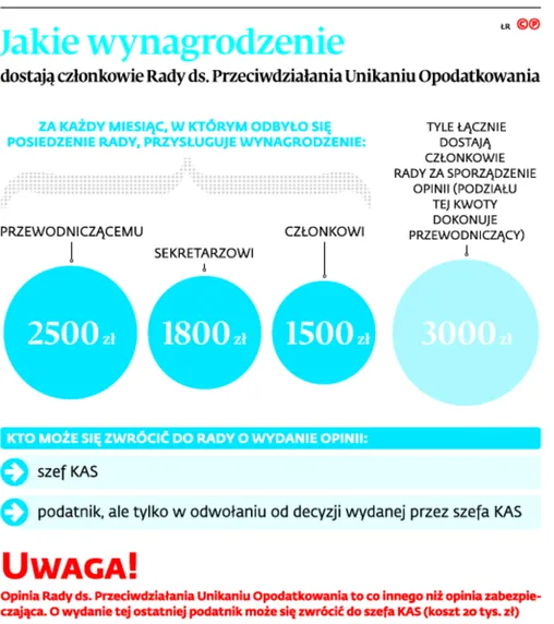 2867632-jakie-wynagrodzenie-dostaja-czlonkowie.jpg