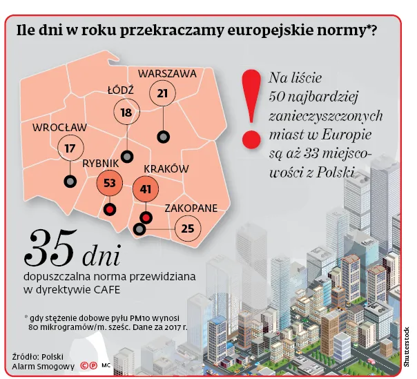 3299547-ile-dni-w-roku-przekraczamy-europejskie.jpg