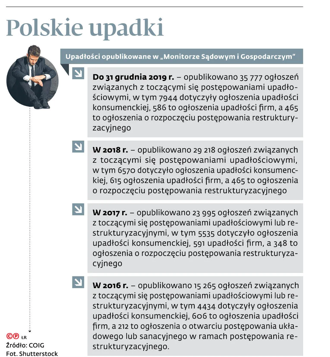 4506672-u137f0-graf-20b4-20polskie-20upadki-20-p.jpg
