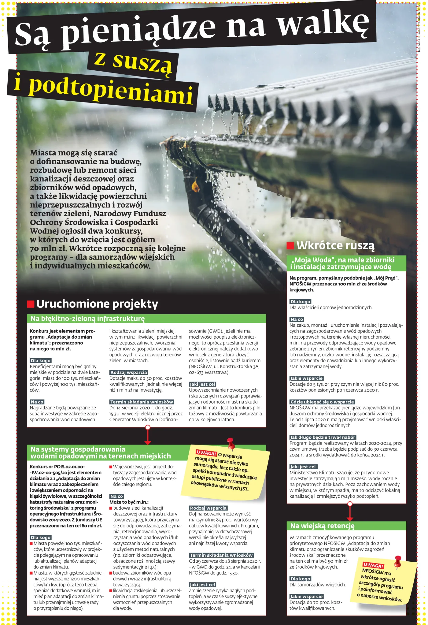 Są pieniądze na walkę z suszą i podtopieniami [ŚCIĄGAWKA]