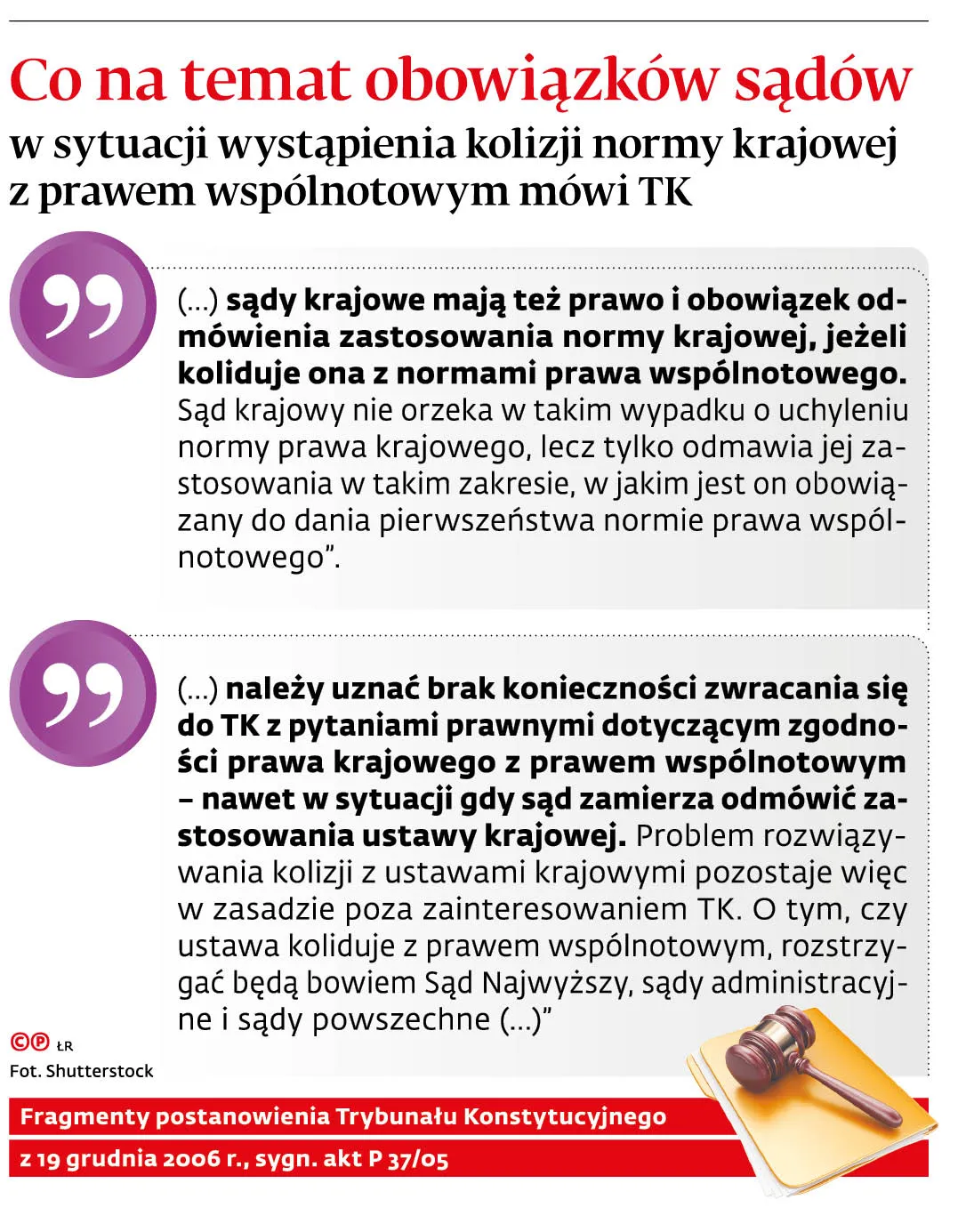 Co na temat obowiązków sądów w sytuacji wystąpienia kolizji normy krajowej z prawem wspólnotowym mówi TK