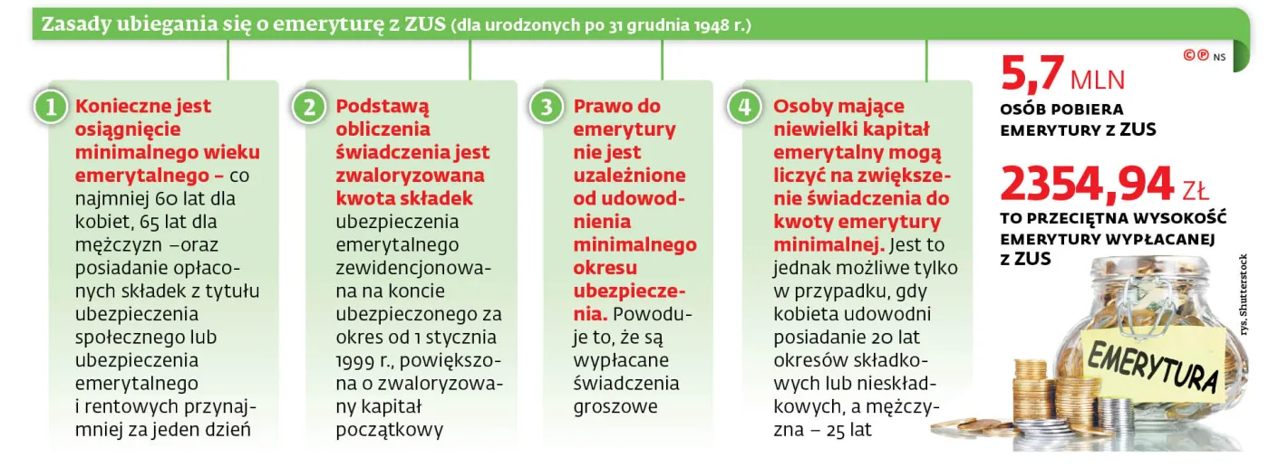 4224147-ue6d4-graf-20b1-20emerytura-20zus-20-c-p.jpg
