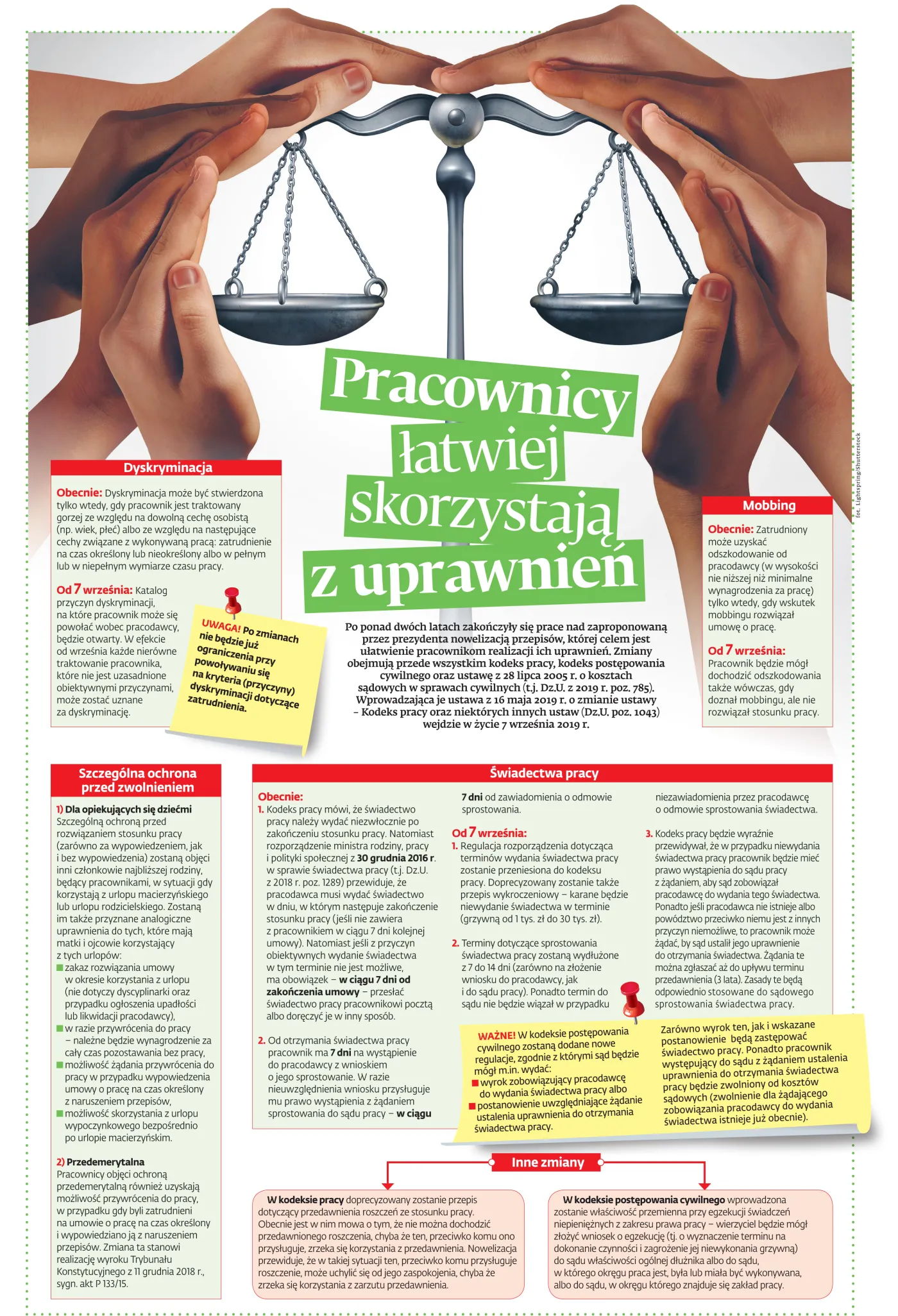 Pracownicy łatwiej skorzystają z uprawnień