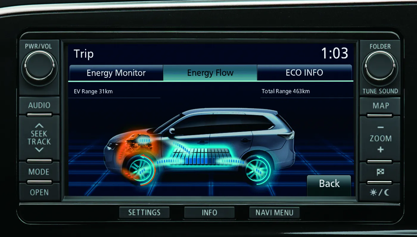Z Japonii na polskie drogi! Nowy mitsubishi outlander PHEV ma spalać 1,9 l. FOTO