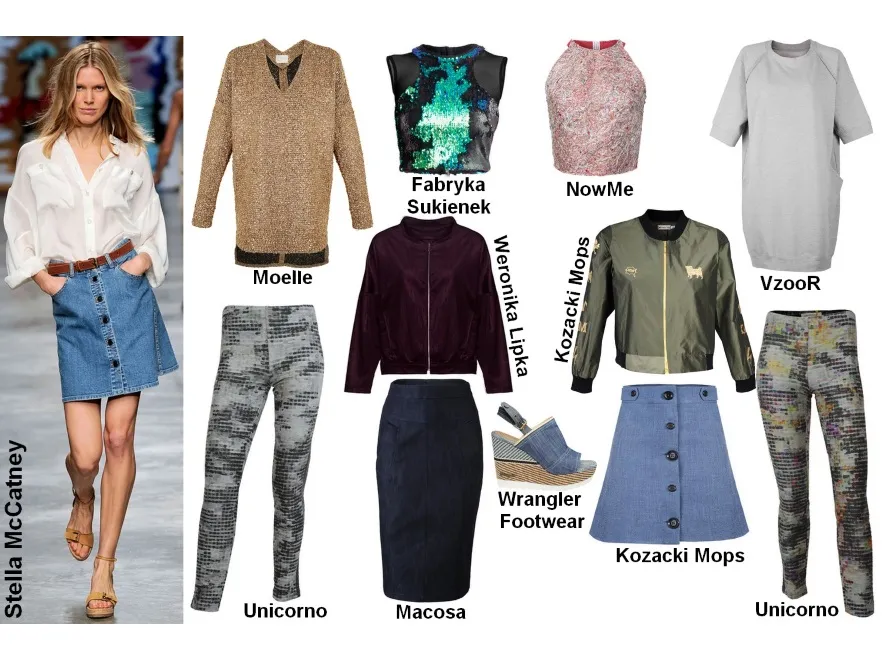 Dla każdego coś modnego: 6 najgorętszych trendów nowego sezonu
