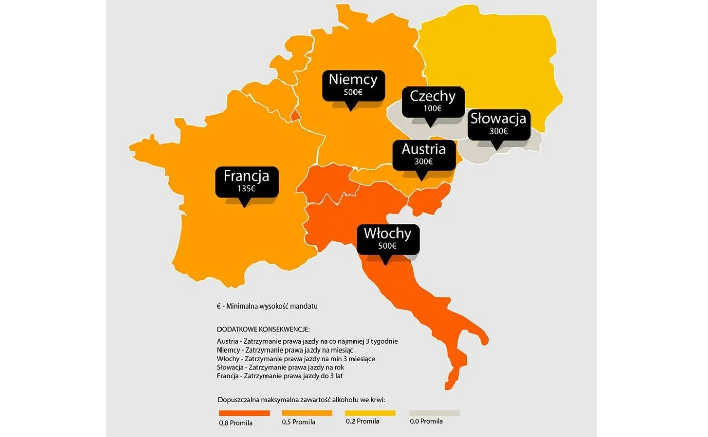 Limity alkoholu i kary w ulubionych krajach polskich narciarzy